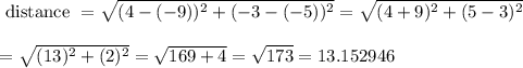 \begin{array}{l}{\text { distance }=\sqrt{(4-(-9))^{2}+(-3-(-5))^{2}}=\sqrt{(4+9)^{2}+(5-3)^{2}}} \\\\ {=\sqrt{(13)^{2}+(2)^{2}}=\sqrt{169+4}=\sqrt{173}=13.152946}\end{array}