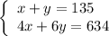 \left\{\begin{array}{l}x+y=135\\4x+6y=634\end{array}\right.