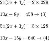 \begin{array}{l}{2 x(5 x+4 y)=2\times 229} \\\\ {10 x+8 y=458 \rightarrow (3)} \\\\ {5 x(2 x+3 y)=5 \times 128} \\\\ {10 x+15 y=640 \rightarrow (4)}\end{array}