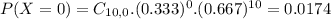 P(X = 0) = C_{10,0}.(0.333)^{0}.(0.667)^{10} = 0.0174