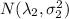 N(\lambda_2, \sigma^2_2)