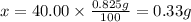 x=40.00\times \frac{0.825 g}{100}=0.33 g