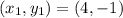 $ (x_1 , y_1) = (4, -1) $