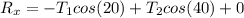 R_x=-T_1 cos (20)+T_2 cos (40)+0