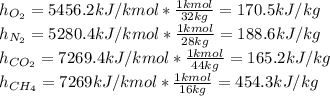 h_{O_2}=5456.2kJ/kmol*\frac{1kmol}{32kg}=170.5kJ/kg\\h_{N_2}=5280.4kJ/kmol*\frac{1kmol}{28kg}=188.6kJ/kg\\h_{CO_2}=7269.4kJ/kmol*\frac{1kmol}{44kg}=165.2kJ/kg\\h_{CH_4}=7269kJ/kmol*\frac{1kmol}{16kg}=454.3kJ/kg