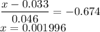 \displaystyle\frac{x - 0.033}{0.046} = -0.674\\x =0.001996