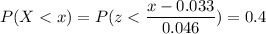 P( X < x) = P( z < \displaystyle\frac{x - 0.033}{0.046})=0.4