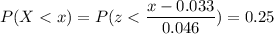 P( X < x) = P( z < \displaystyle\frac{x - 0.033}{0.046})=0.25