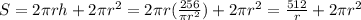 S=2\pi rh+2\pi r^2=2\pi r(\frac{256}{\pi r^2})+2\pi r^2=\frac{512}{r} +2\pi r^2