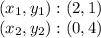 (x_ {1}, y_ {1}): (2,1)\\(x_ {2}, y_ {2}): (0,4)