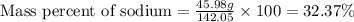 \text{Mass percent of sodium}=\frac{45.98g}{142.05}\times 100=32.37\%