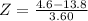 Z = \frac{4.6 - 13.8}{3.60}