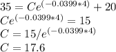 35=Ce^{(-0.0399*4)} +20\\Ce^{(-0.0399*4)}=15\\C=15/e^{(-0.0399*4)}\\C=17.6