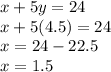 x+5y=24\\x+5(4.5)=24\\x=24-22.5\\x=1.5