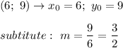 (6;\ 9)\to x_0=6;\ y_0=9\\\\subtitute:\ m=\dfrac{9}{6}=\dfrac{3}{2}