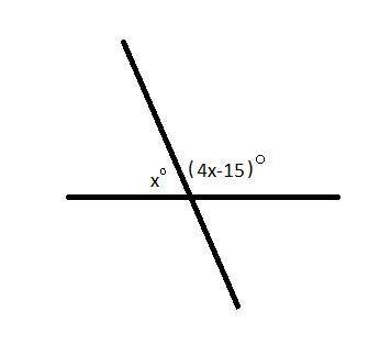 Find two vertical angles such that the first angle is 15 less than 4 times the second angle.