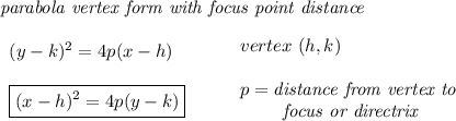 \bf \textit{parabola vertex form with focus point distance}\\\\&#10;\begin{array}{llll}&#10;(y-{{ k}})^2=4{{ p}}(x-{{ h}}) \\\\&#10;\boxed{(x-{{ h}})^2=4{{ p}}(y-{{ k}})} \\&#10;\end{array}&#10;\qquad &#10;\begin{array}{llll}&#10;vertex\ ({{ h}},{{ k}})\\\\&#10;{{ p}}=\textit{distance from vertex to }\\&#10;\qquad \textit{ focus or directrix}&#10;\end{array}
