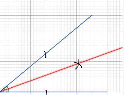 Construct construct a line segment or an angle—it's your choice!  then, bisect the segment or angle