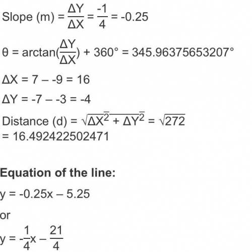 Find the slope of the line passing through the points (-9,-3) and (7,-7)