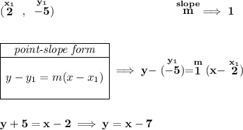 \bf (\stackrel{x_1}{2}~,~\stackrel{y_1}{-5})~\hspace{10em} \stackrel{slope}{m}\implies 1 \\\\\\ \begin{array}{|c|ll} \cline{1-1} \textit{point-slope form}\\ \cline{1-1} \\ y-y_1=m(x-x_1) \\\\ \cline{1-1} \end{array}\implies y-\stackrel{y_1}{(-5)}=\stackrel{m}{1}(x-\stackrel{x_1}{2}) \\\\\\ y+5=x-2\implies y=x-7
