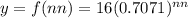 y = f(nn) = 16(0.7071)^{nn}