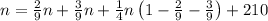 n=\frac{2}{9} n+\frac{3}{9} n+\frac{1}{4} n\left(1-\frac{2}{9}-\frac{3}{9}\right)+210