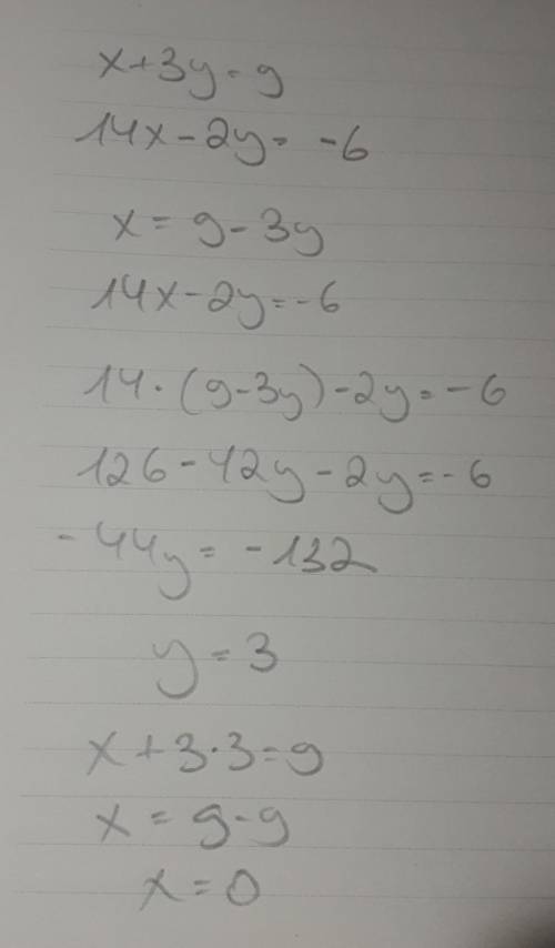 Solve the system by substitution. (x+3y=9 14.x - 2y = -6