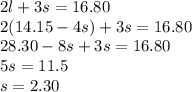 2l+3s=16.80\\2(14.15 - 4s)+3s=16.80\\28.30-8s+3s=16.80\\5s=11.5\\s=2.30
