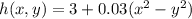 h(x, y) = 3 + 0.03(x^2-y^2)