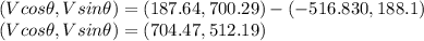 (Vcos\theta, Vsin\theta) = (187.64, 700.29)-(-516.830, 188.1)\\(Vcos\theta, Vsin\theta)=(704.47,512.19)