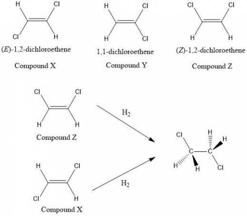 There are three different dichloroethylenes (molecular formula c2h2cl2), which we can designate x, y
