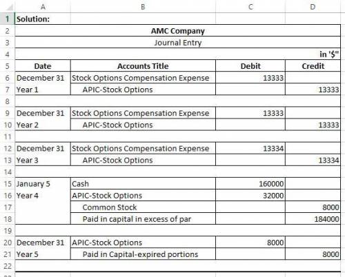 At january 1, year 1, amc company grants 10,000 options that permit key executives to acquire 10,000