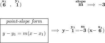 \bf (\stackrel{x_1}{6}~,~\stackrel{y_1}{1})~\hspace{10em} \stackrel{slope}{m}\implies -3 \\\\\\ \begin{array}{|c|ll} \cline{1-1} \textit{point-slope form}\\ \cline{1-1} \\ y-y_1=m(x-x_1) \\\\ \cline{1-1} \end{array}\implies y-\stackrel{y_1}{1}=\stackrel{m}{-3}(x-\stackrel{x_1}{6})