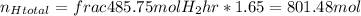 n_{Htotal}=frac{485.75 mol H_2}{hr}*1.65=801.48 mol