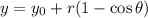 y=y_0+r(1-\cos \theta )