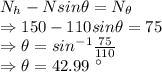 N_h-Nsin\theta=N_{\theta}\\\Rightarrow 150-110sin\theta=75\\\Rightarrow \theta=sin^{-1}\frac{75}{110}\\\Rightarrow \theta=42.99\ ^{\circ}