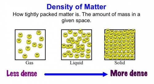 30. a student correctly determined thedensity of two rocks. if the volumes ofthe two rocks are equal
