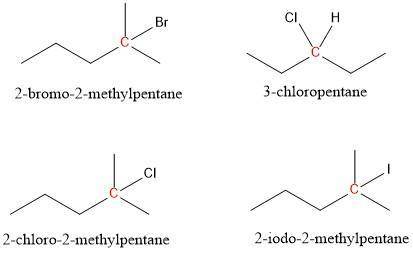 Rank the following alkyl halides from most reactive to least reactive in an sn1 reaction:  2-bromo-2