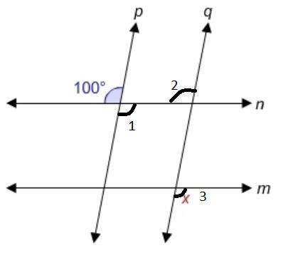 In the figure, lines m and n are parallel to each other. lines p and q are also parallel to each oth