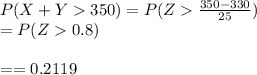 P(X+Y350) = P(Z\frac{350-330}{25} )\\=P(Z0.8)\\\\= =0.2119
