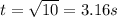 t = \sqrt{10} = 3.16s