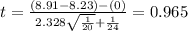 t=\frac{(8.91-8.23)-(0)}{2.328\sqrt{\frac{1}{20}}+\frac{1}{24}}=0.965