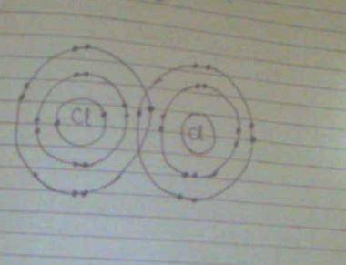 Where are the electrons most probably located in a molecular bonding orbital?  a. in stationary posi
