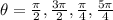 \theta =  \frac{\pi}{2} ,\frac{3\pi}{2},\frac{\pi}{4} , \frac{5\pi}{4}