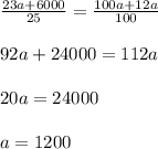 \frac{23a + 6000}{25} = \frac{100a + 12a}{100}\\\\92a + 24000 = 112a\\\\20a = 24000\\\\a = 1200