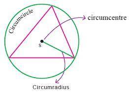Kim is constructing the circumscribed circle about a triangle she drew. what is the center of this c