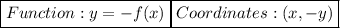 \boxed{Function: y = -f(x)} \boxed{Coordinates: (x, -y)}