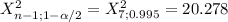 X^2_{n-1; 1-\alpha /2} = X^2_{7; 0.995} =20.278