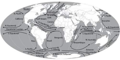 The figure below shows ocean currents. where will climate change slow the currents the most, causing