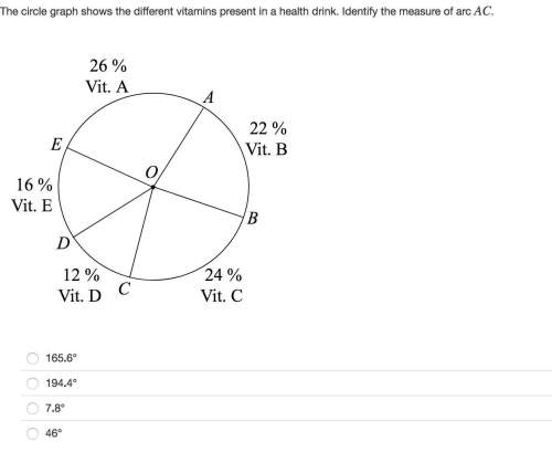 The circle graph shows the different vitamins present in a health drink. identify the measure of arc